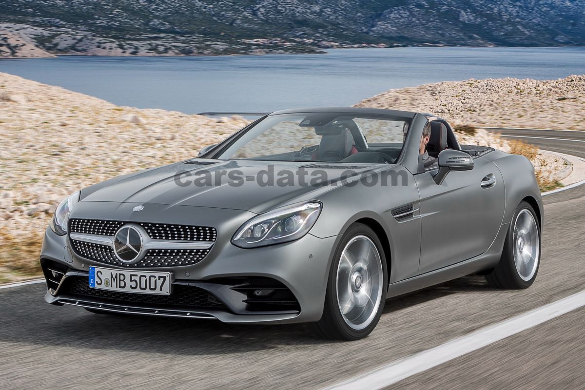 Mercedes-Benz SLC