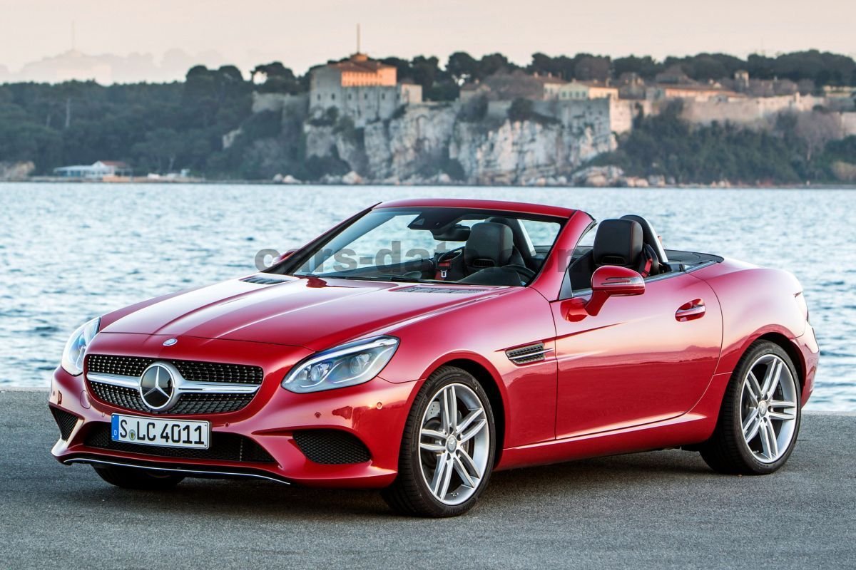 Mercedes-Benz SLC