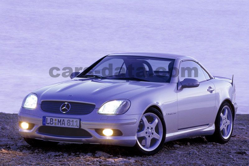 Mercedes-Benz SLK