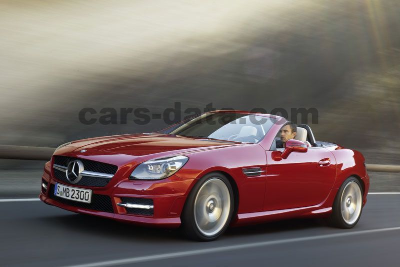 Mercedes-Benz SLK