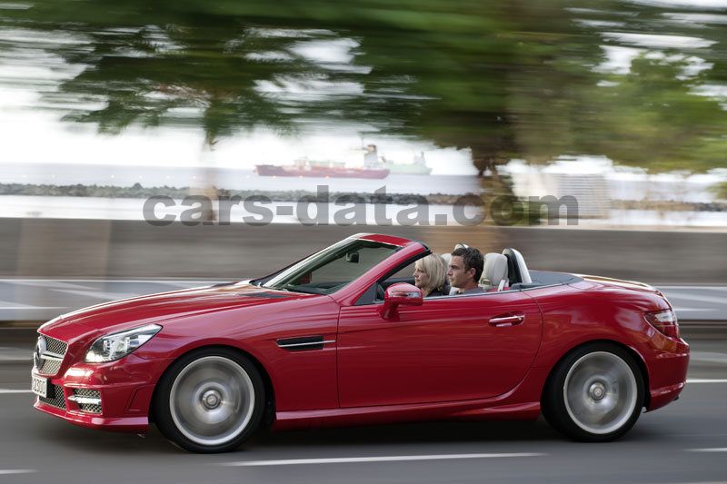 Mercedes-Benz SLK