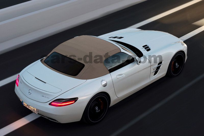 Mercedes-Benz SLS AMG Roadster