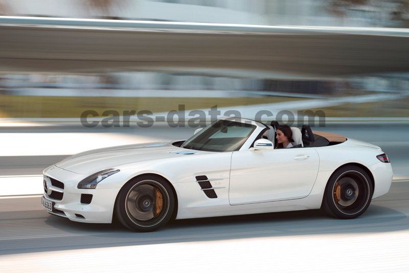 Mercedes-Benz SLS AMG Roadster