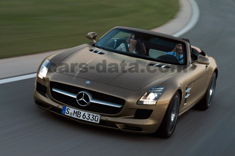 Mercedes-Benz SLS AMG Roadster