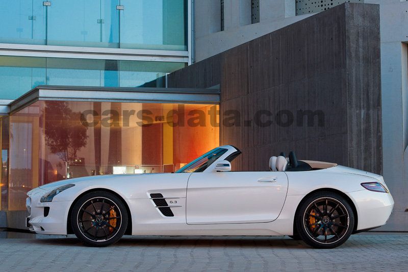 Mercedes-Benz SLS AMG Roadster