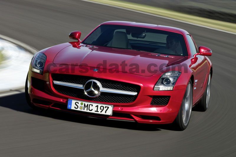 Mercedes-Benz SLS AMG