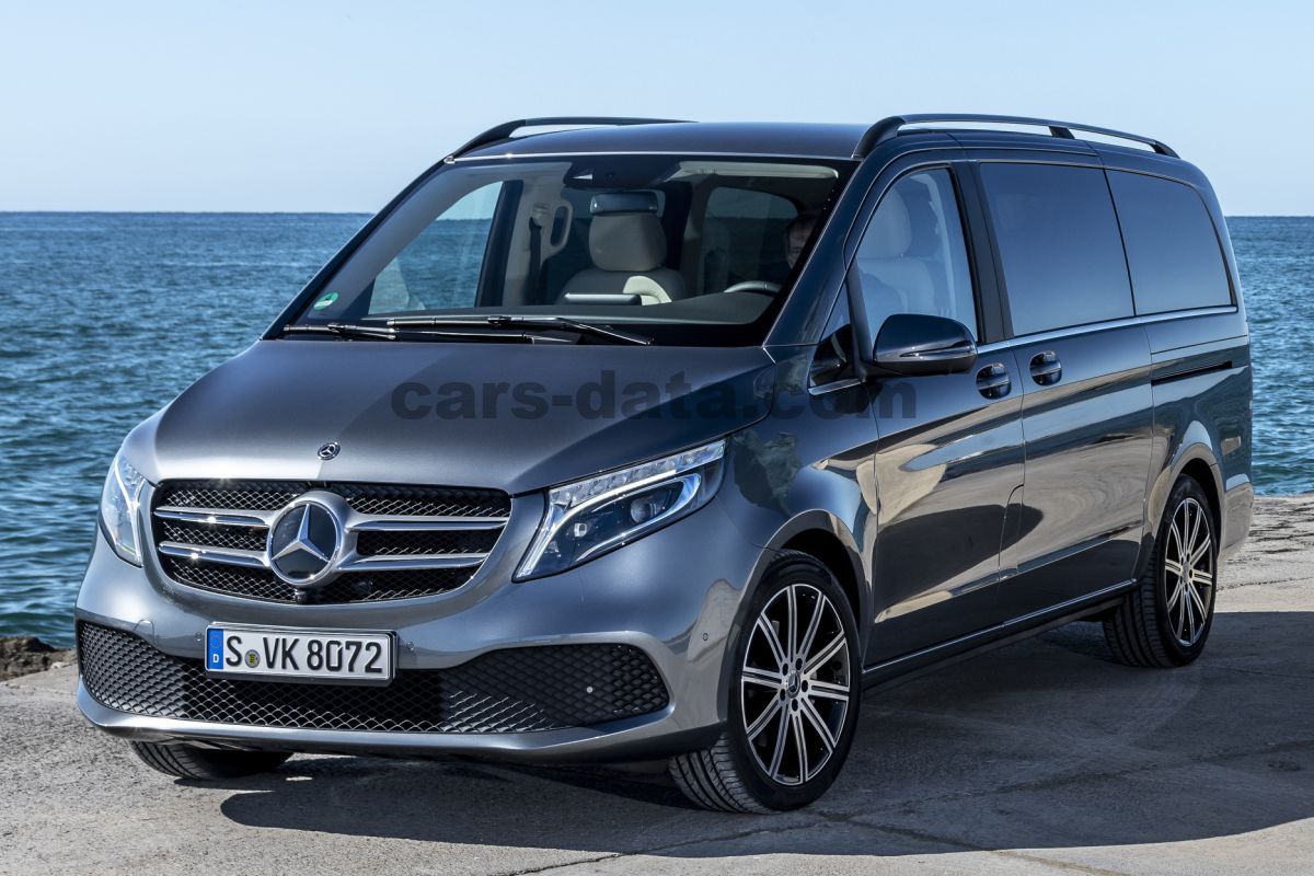 Mercedes-Benz V-class