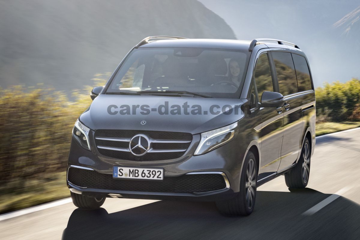 Mercedes-Benz V-class