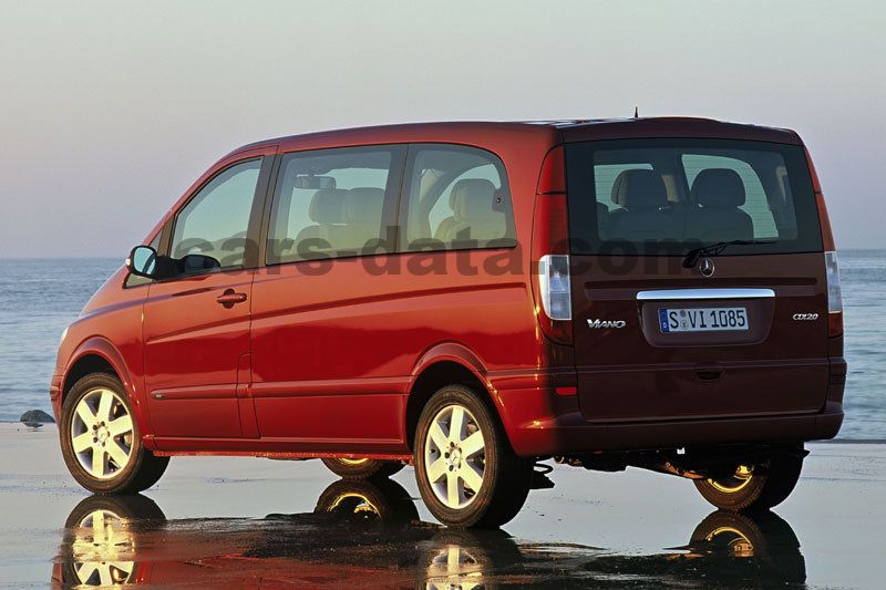 Mercedes-Benz Viano