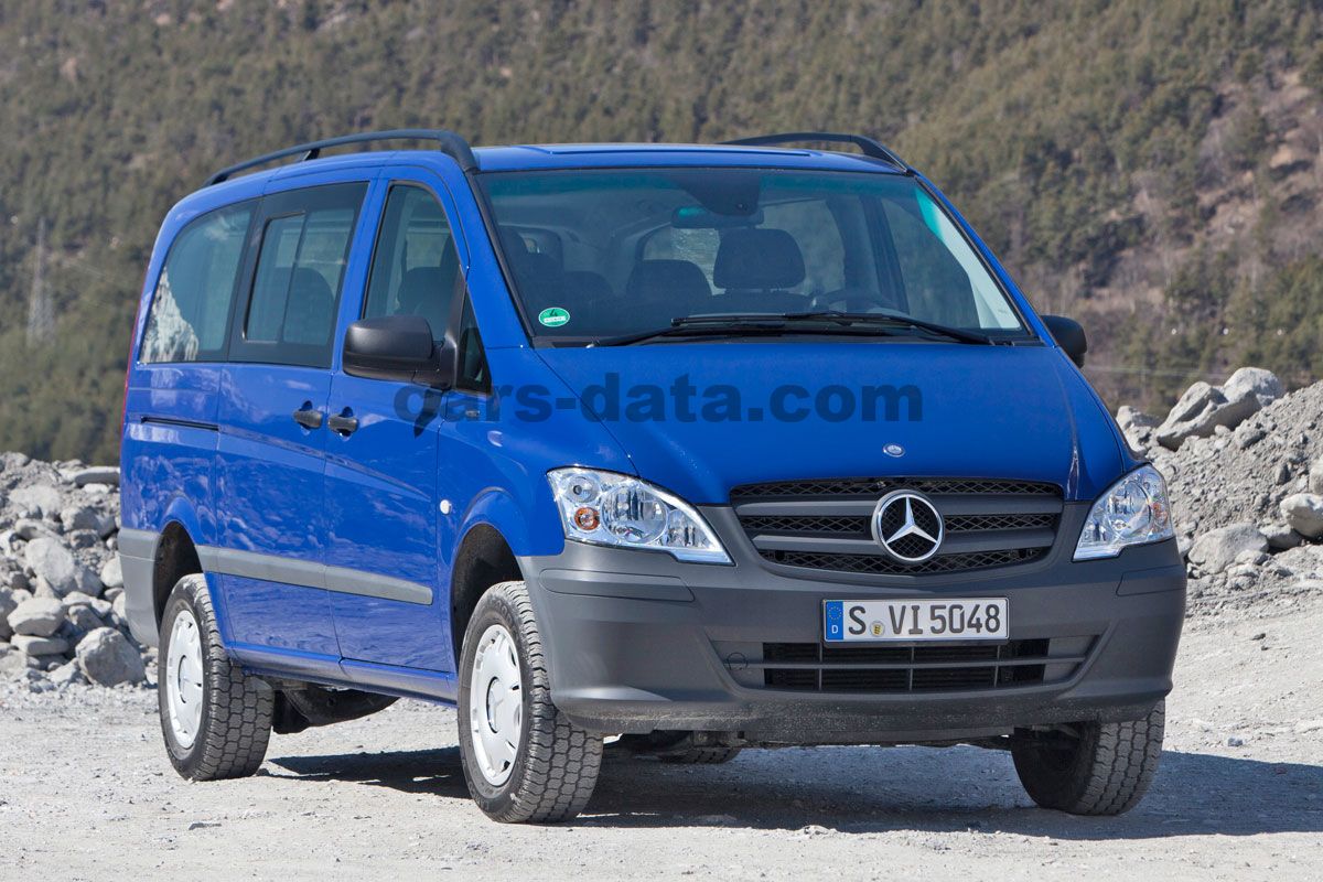 Mercedes-Benz Vito Combi