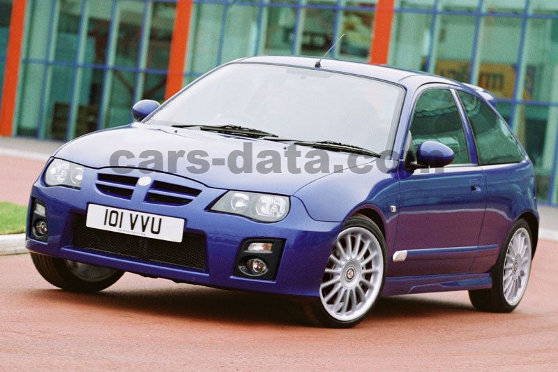 MG ZR