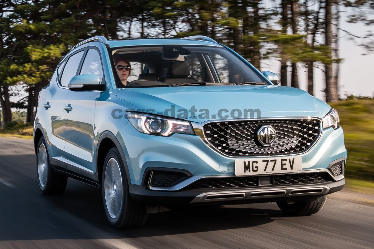 MG ZS