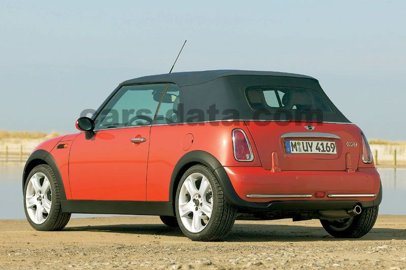 Mini Cabrio