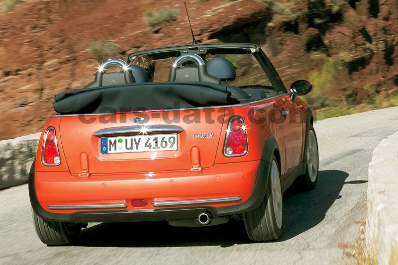 Mini Cabrio