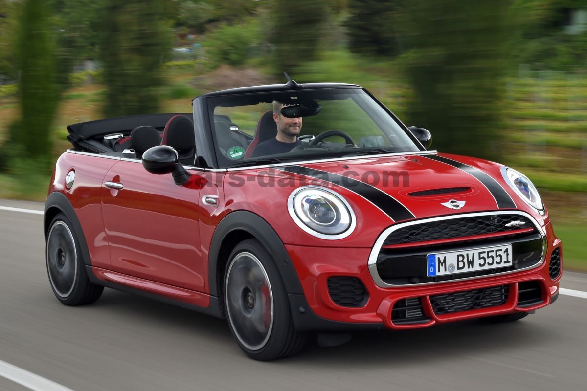 Mini Cabrio