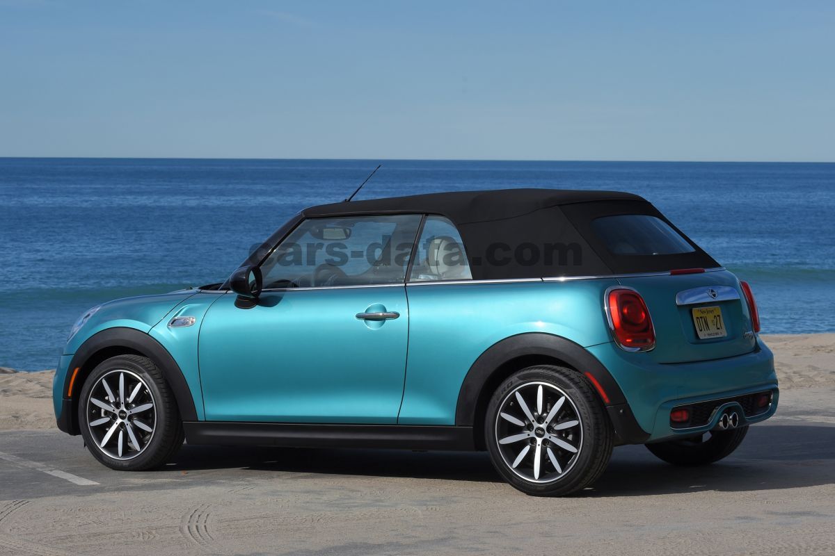 Mini Cabrio