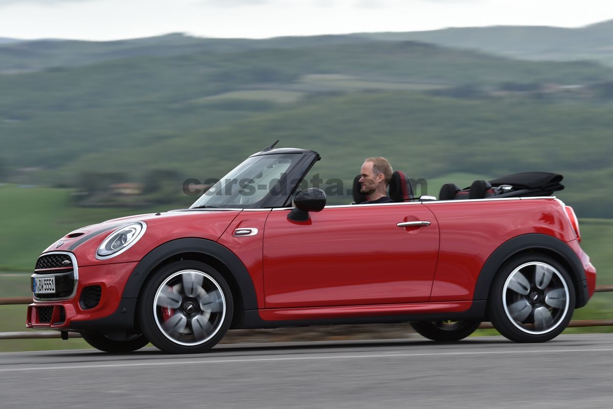 Mini Cabrio