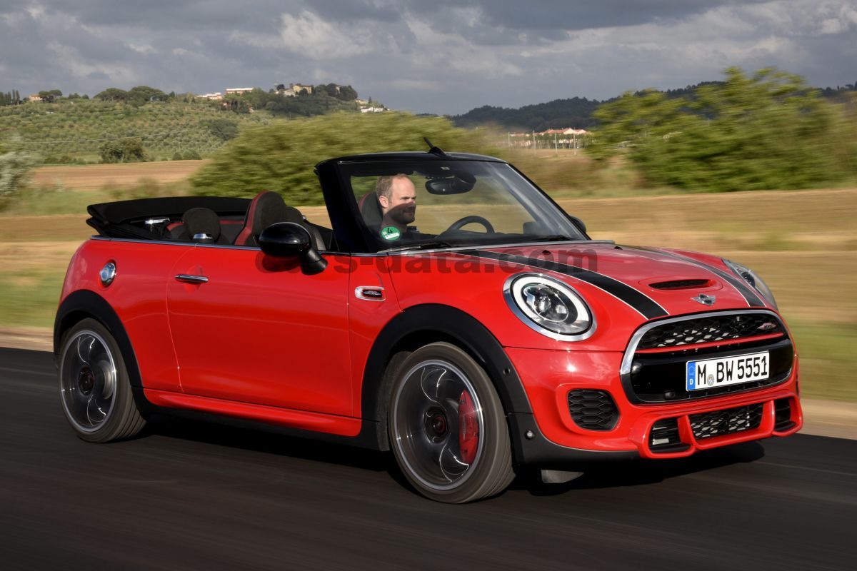 Mini Cabrio