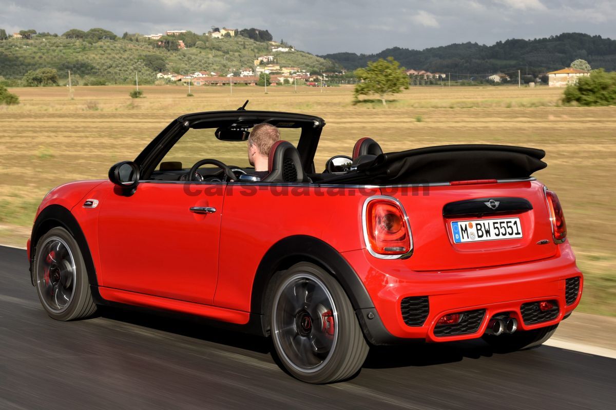 Mini Cabrio