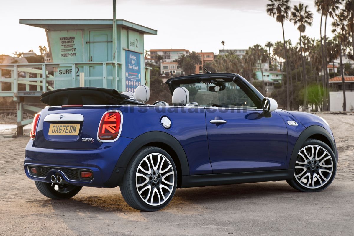 Mini Cabrio