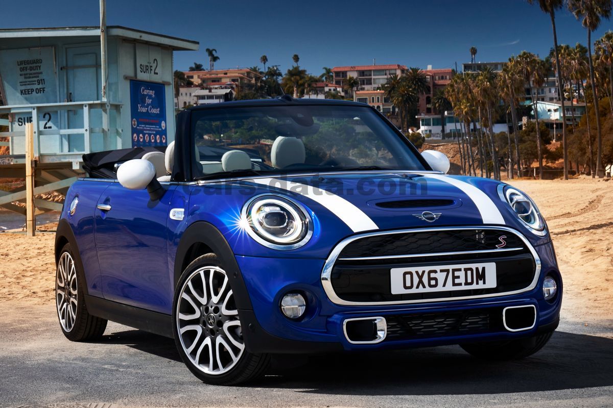 Mini Cabrio