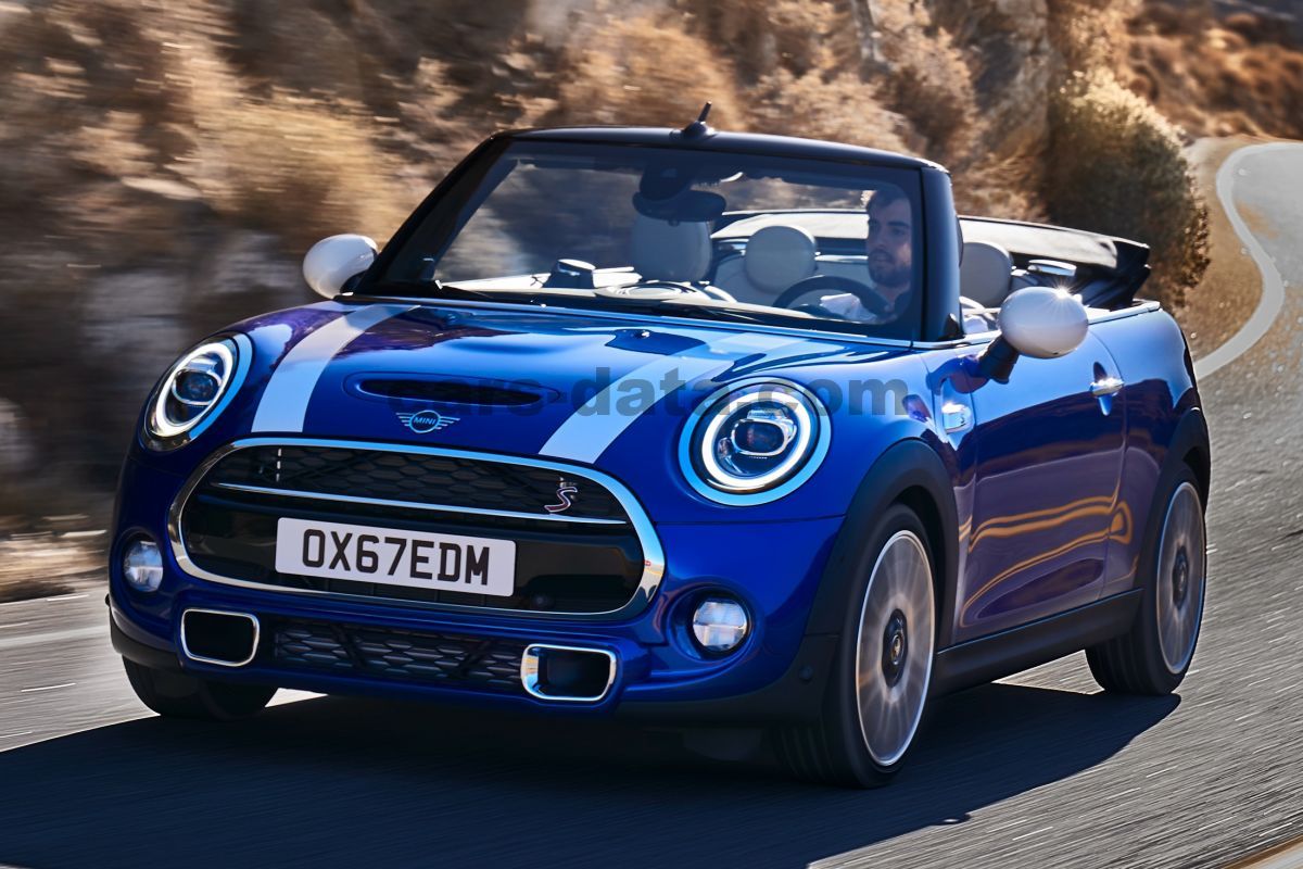 Mini Cabrio