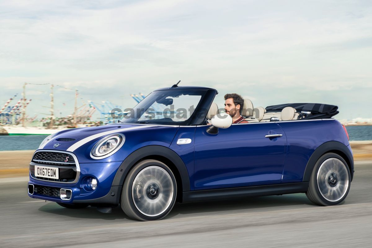 Mini Cabrio