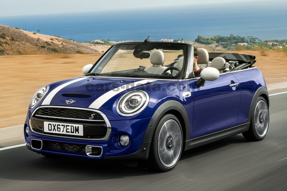 Mini Cabrio