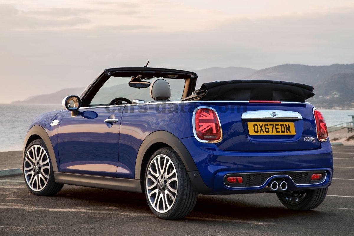 Mini Cabrio