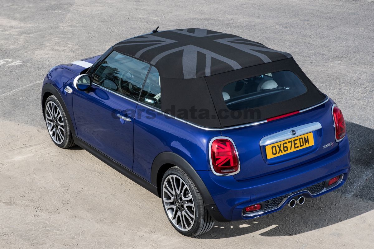 Mini Cabrio