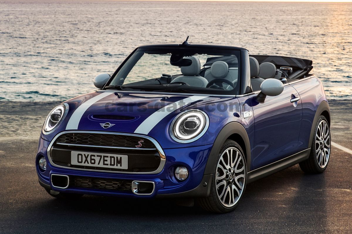 Mini Cabrio