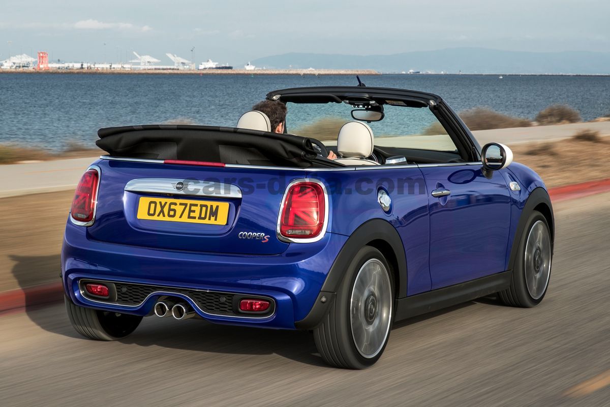 Mini Cabrio