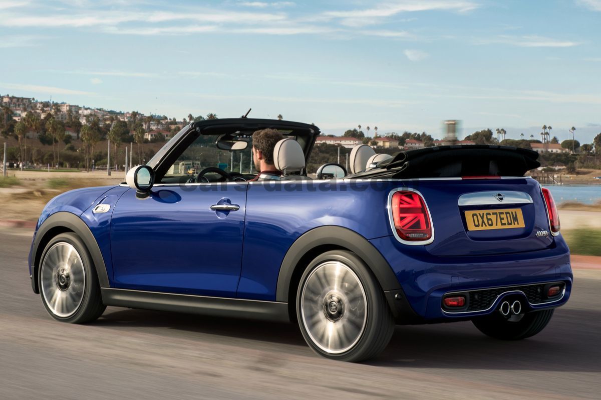 Mini Cabrio