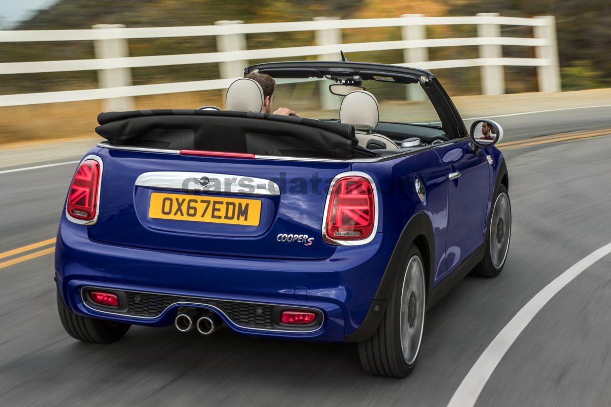 Mini Cabrio