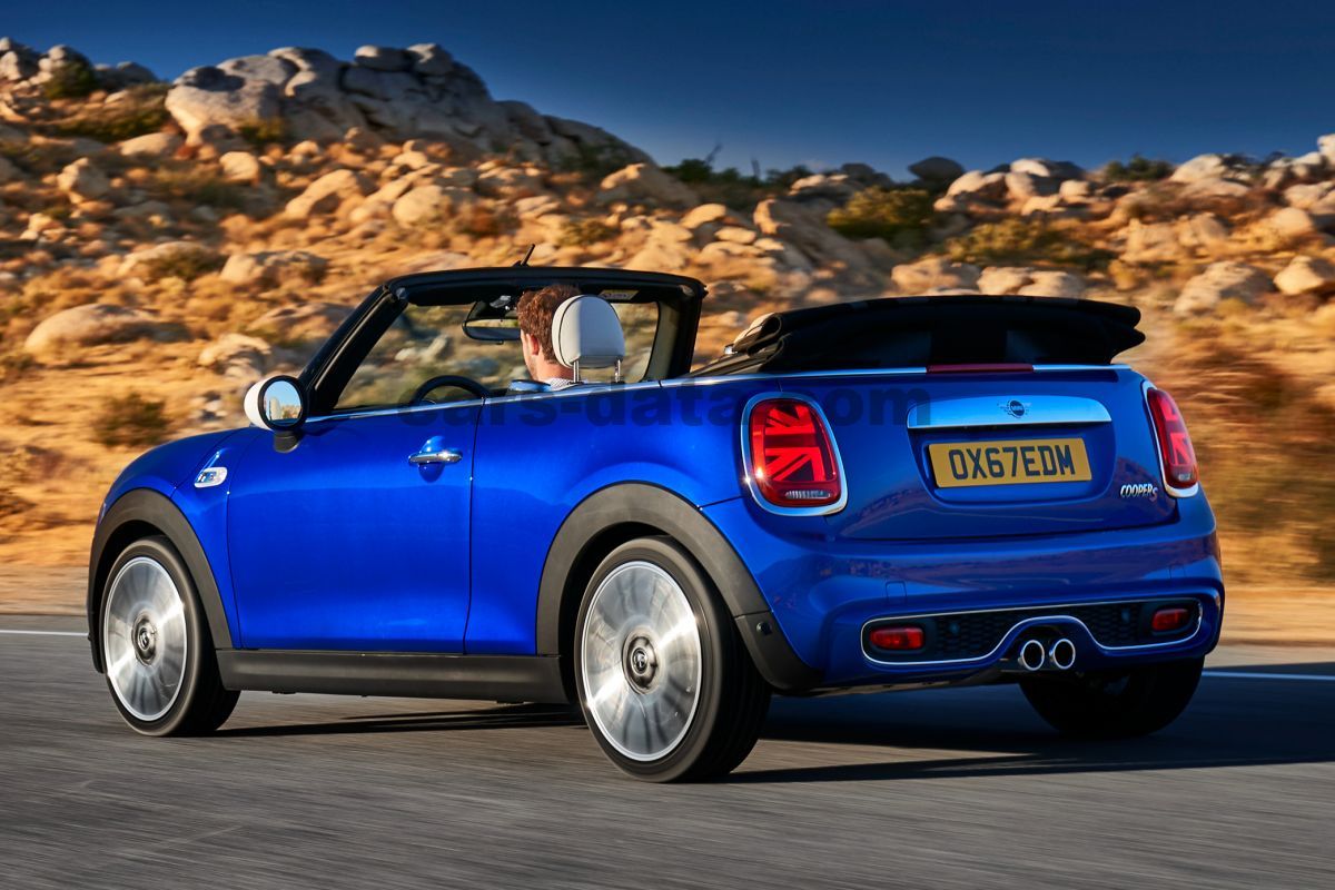 Mini Cabrio