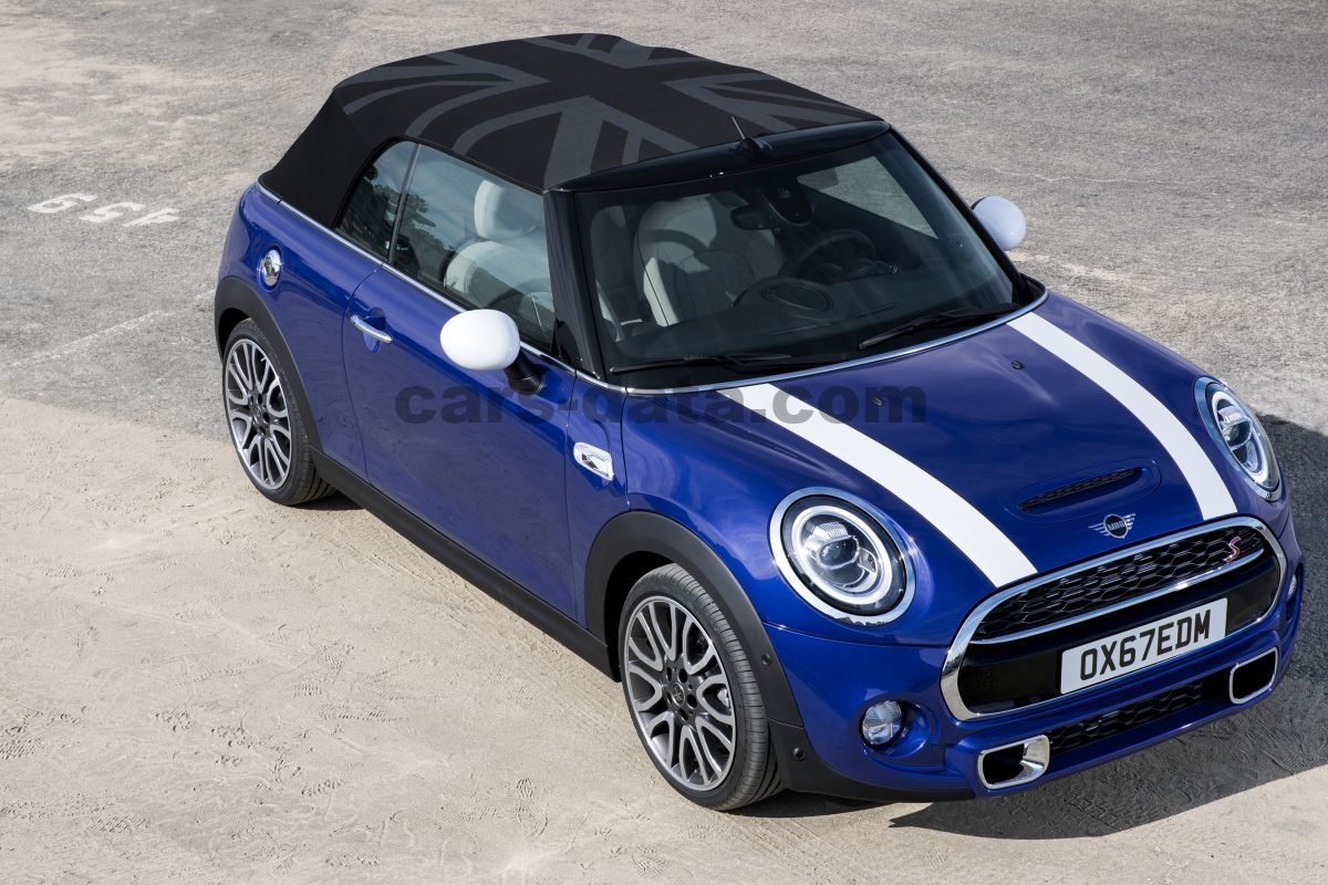 Mini Cabrio