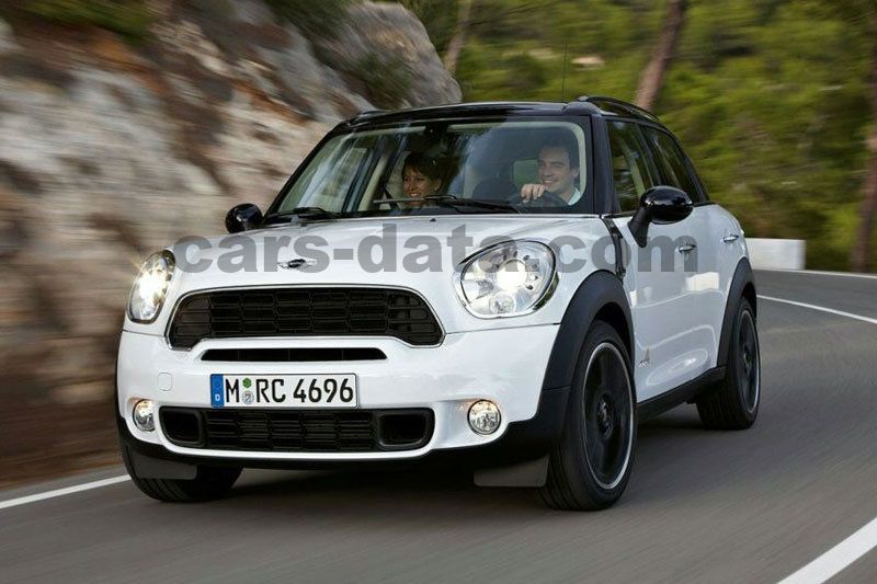 Mini Countryman