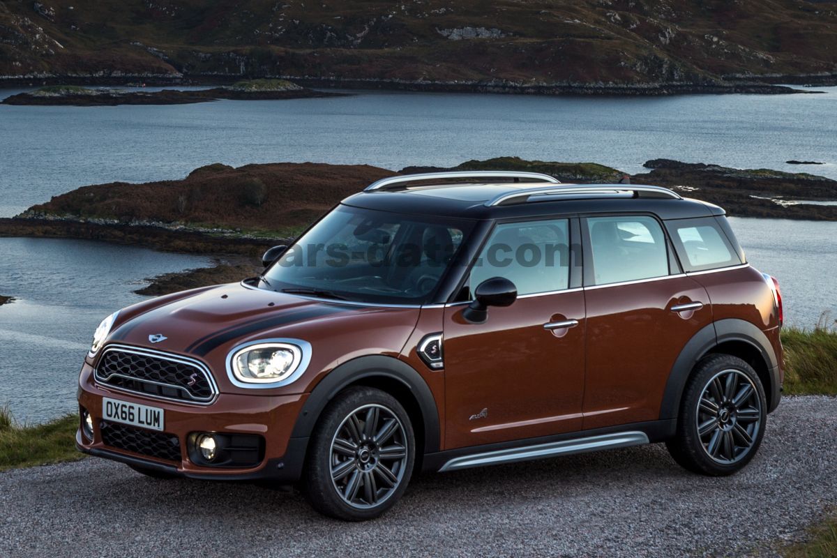 Mini Countryman