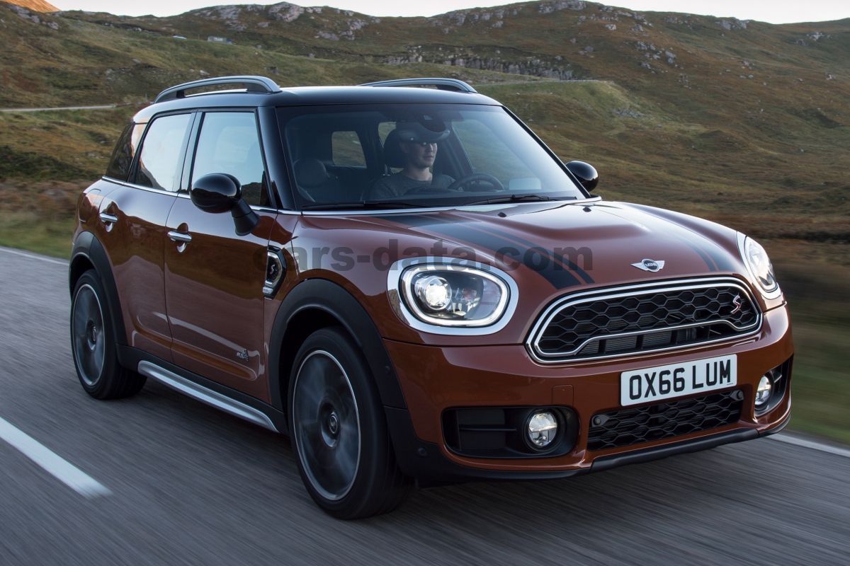 Mini Countryman