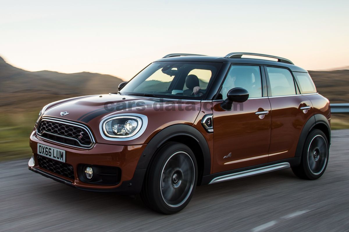 Mini Countryman