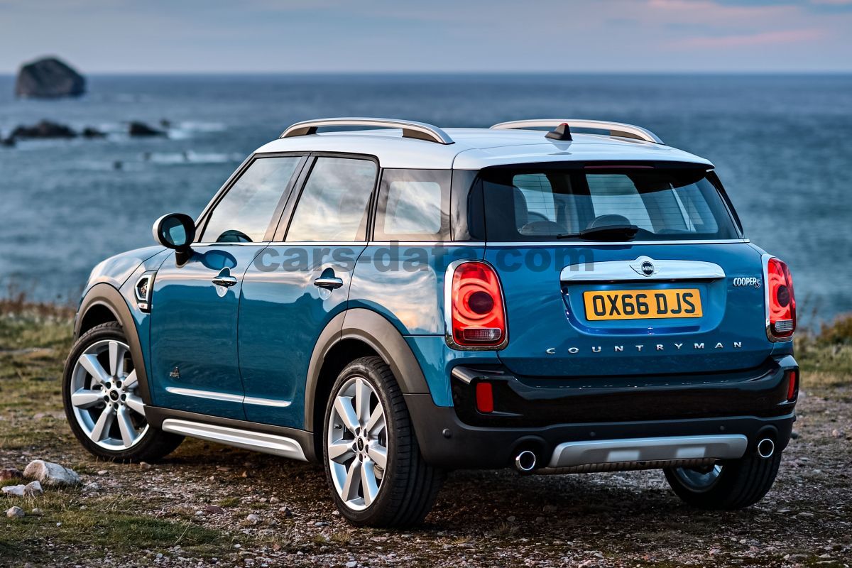 Mini Countryman