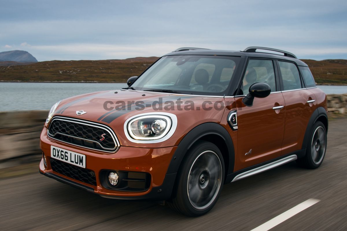 Mini Countryman