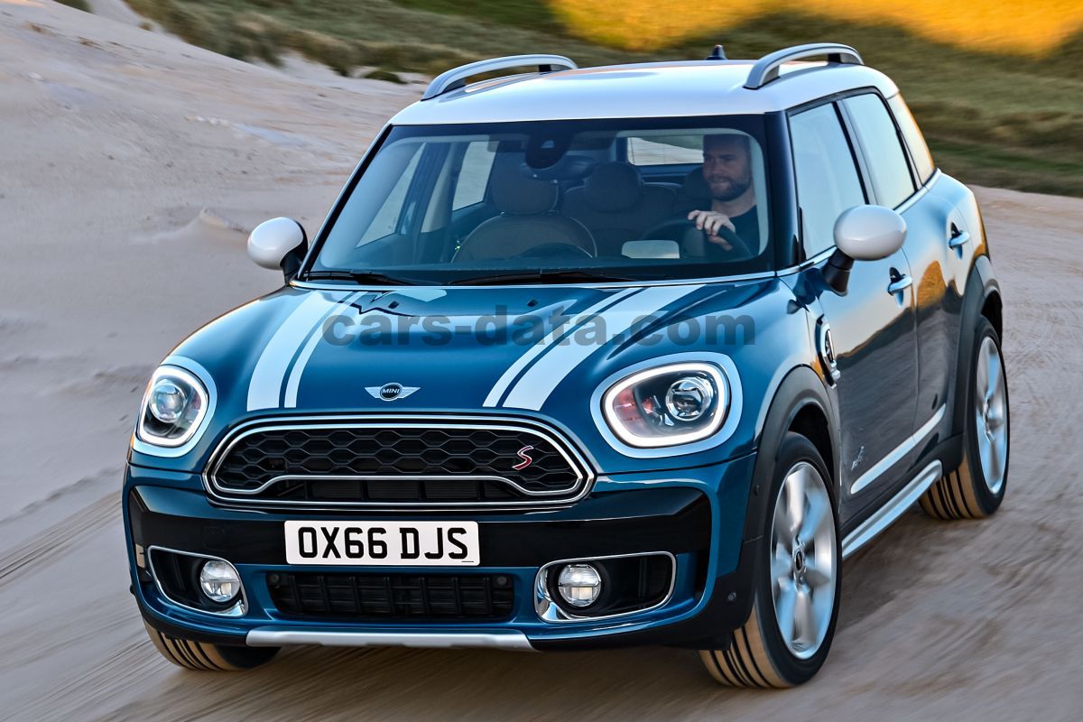 Mini Countryman