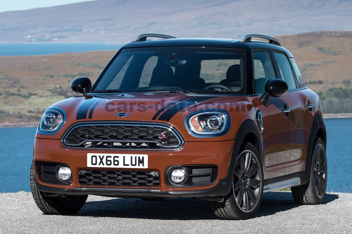 Mini Countryman