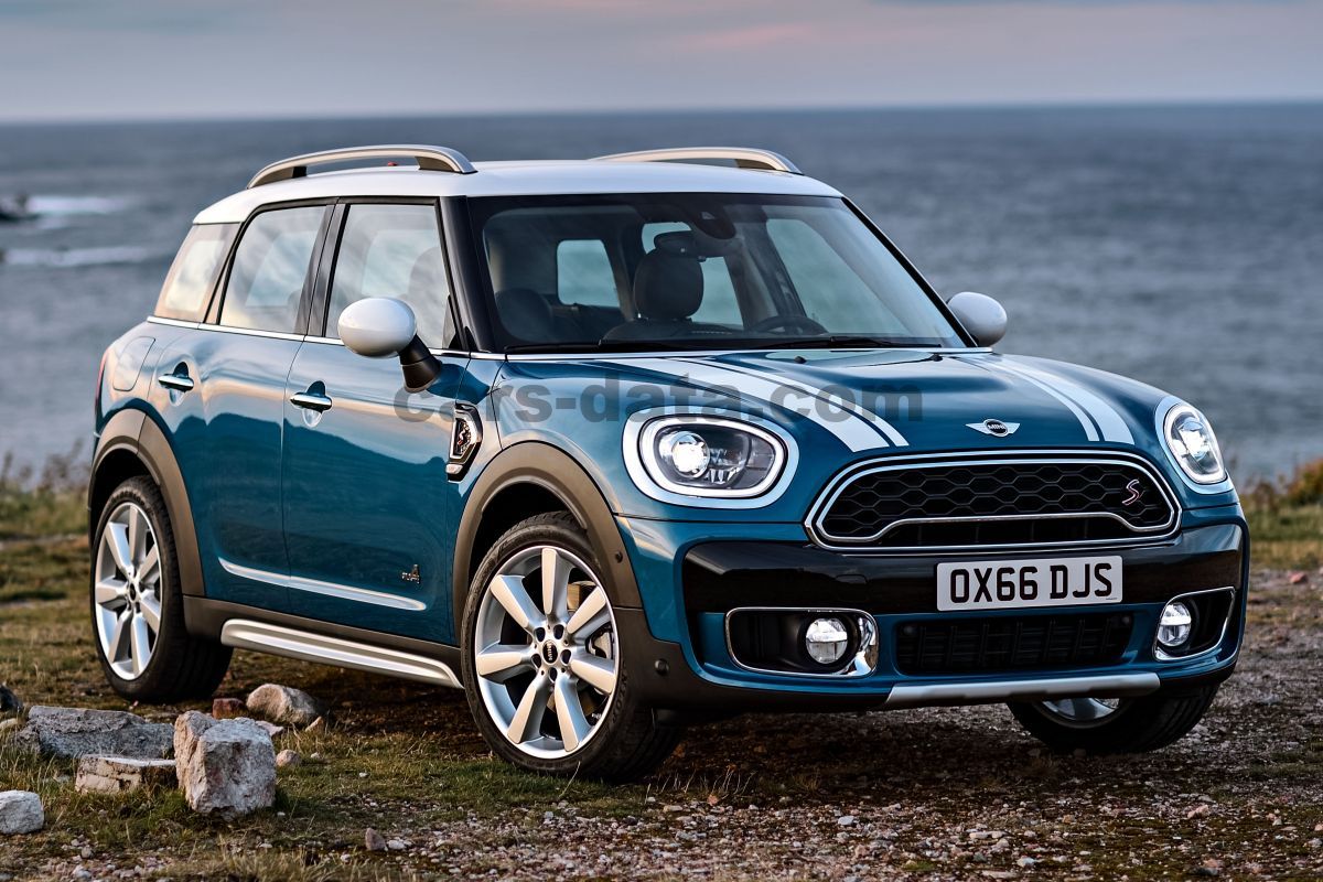 Mini Countryman