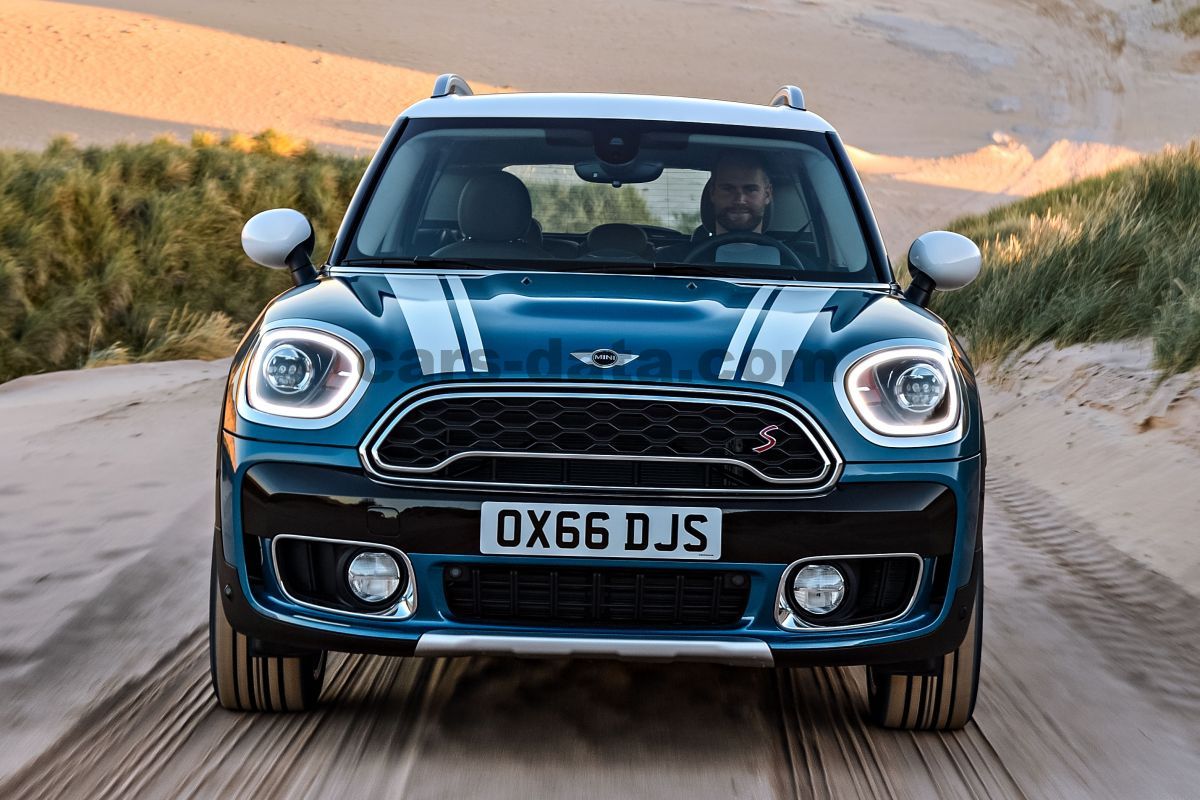 Mini Countryman