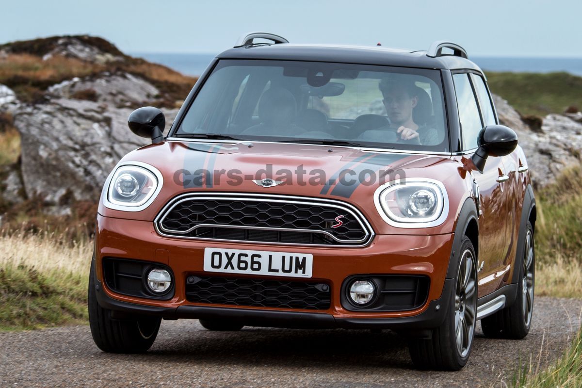 Mini Countryman