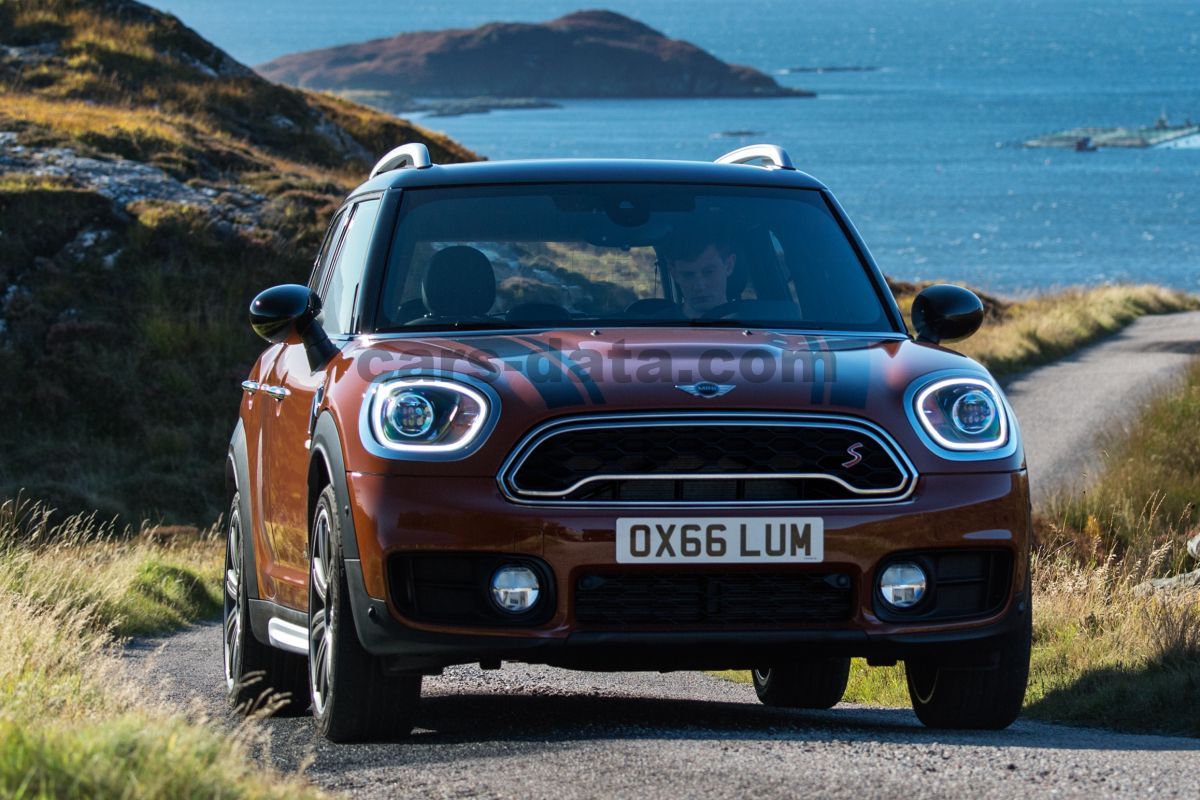 Mini Countryman