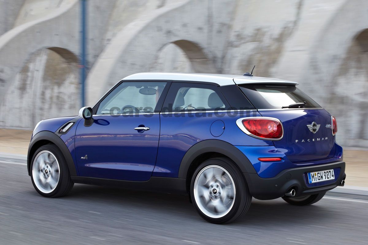 Mini Paceman