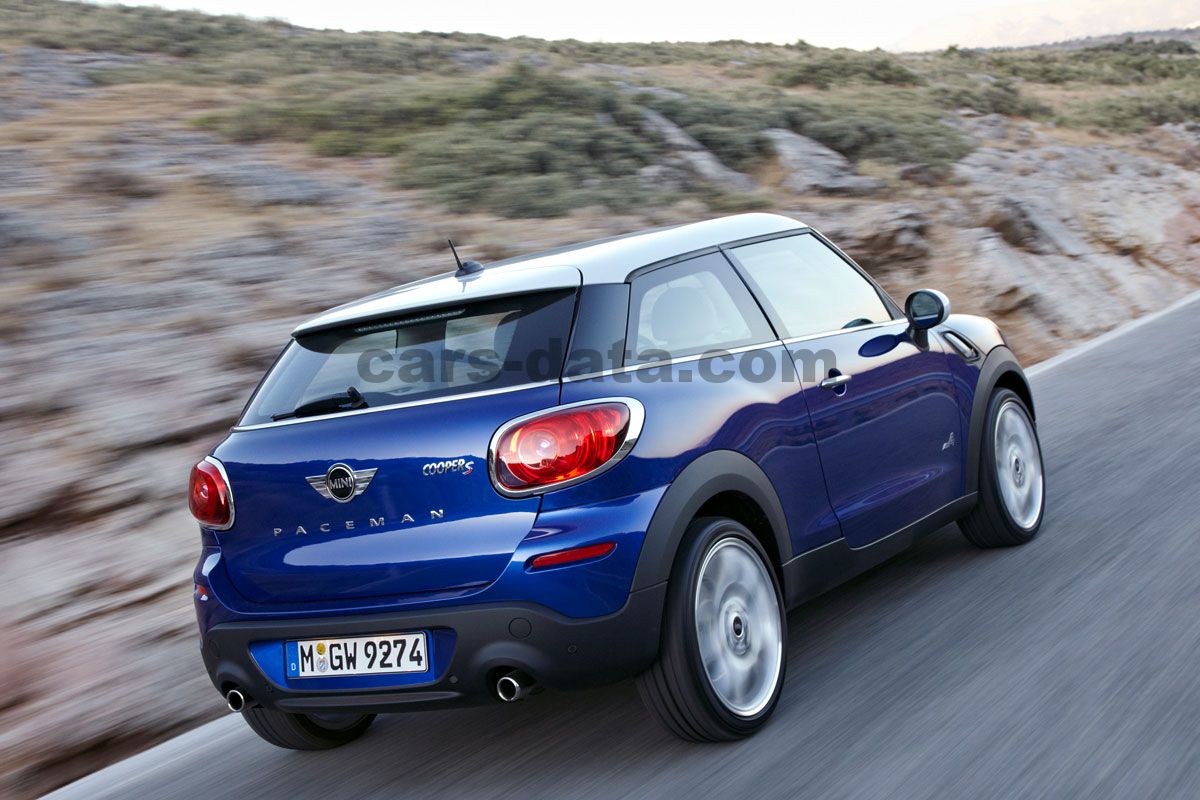 Mini Paceman